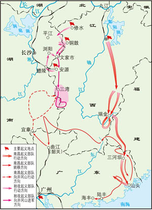 秋收起义和井冈山会师